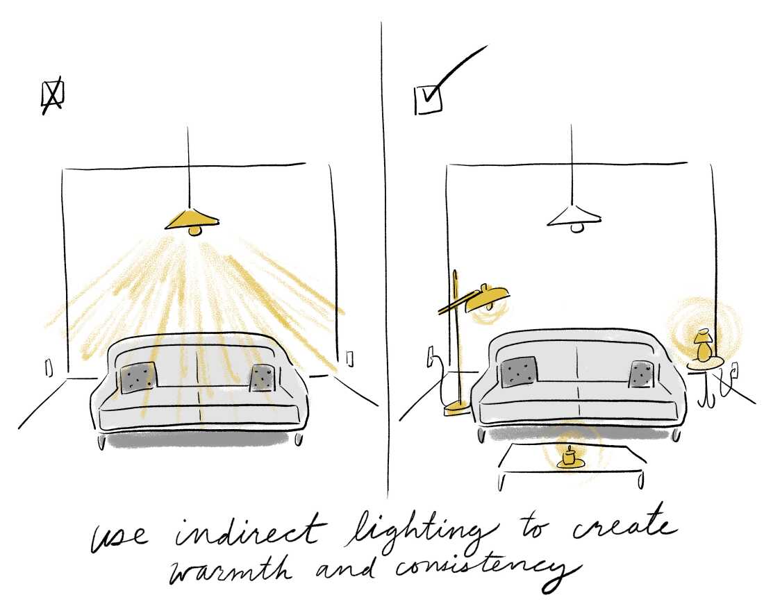 فنگ شویی چیست؟ صفر تا صد محصولات فنگ شویی و آموزش اصول آن