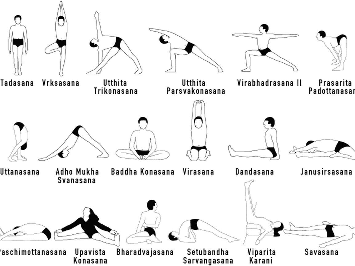 آموزش هاتا یوگا